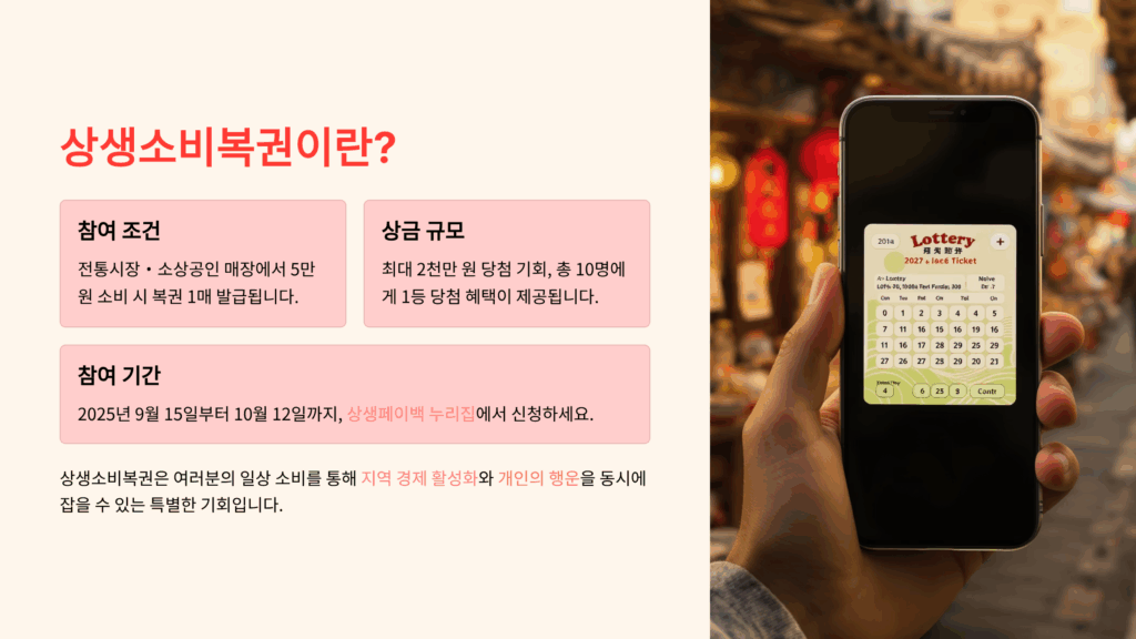 상생소비복권 사용처