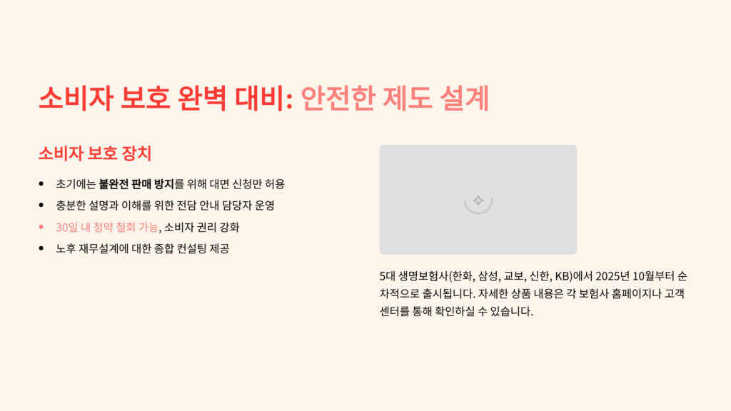 사망보험금 당겨쓰기