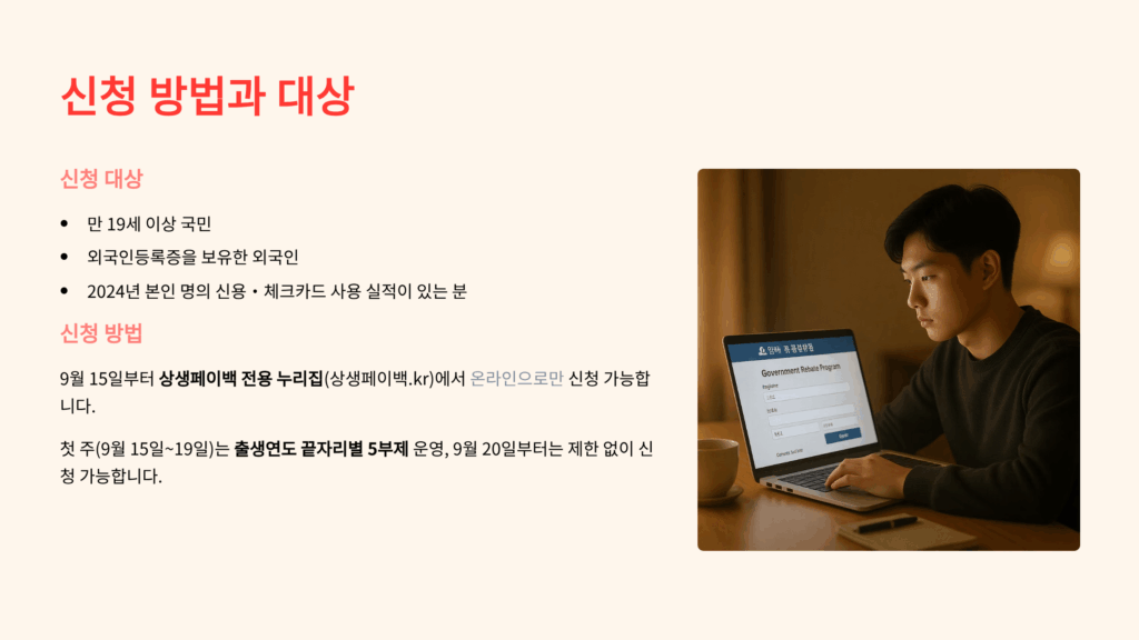 상생페이백 신청방법