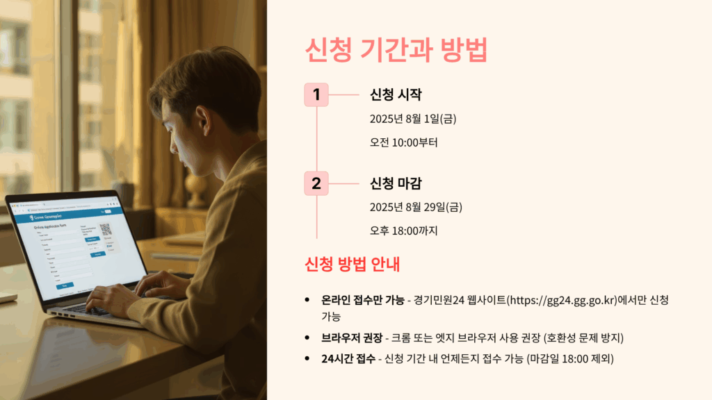 결혼청년 결혼지원사업 신청방법