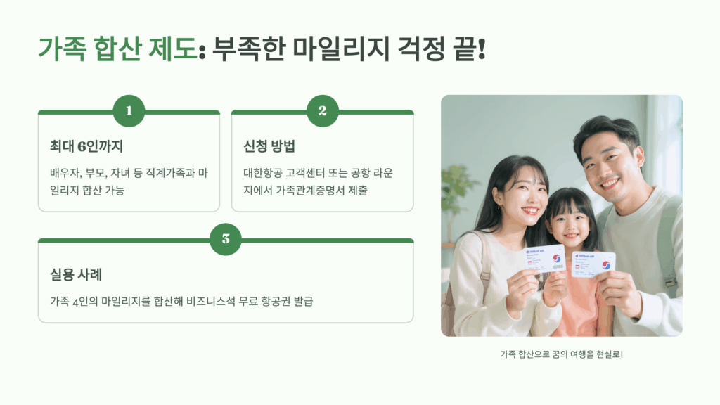 대한항공 마일리지 사용방법