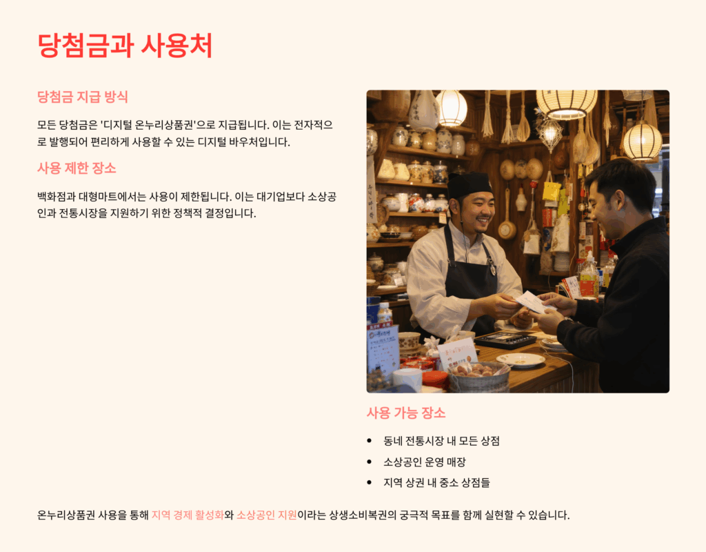 상생소비복권 사용처