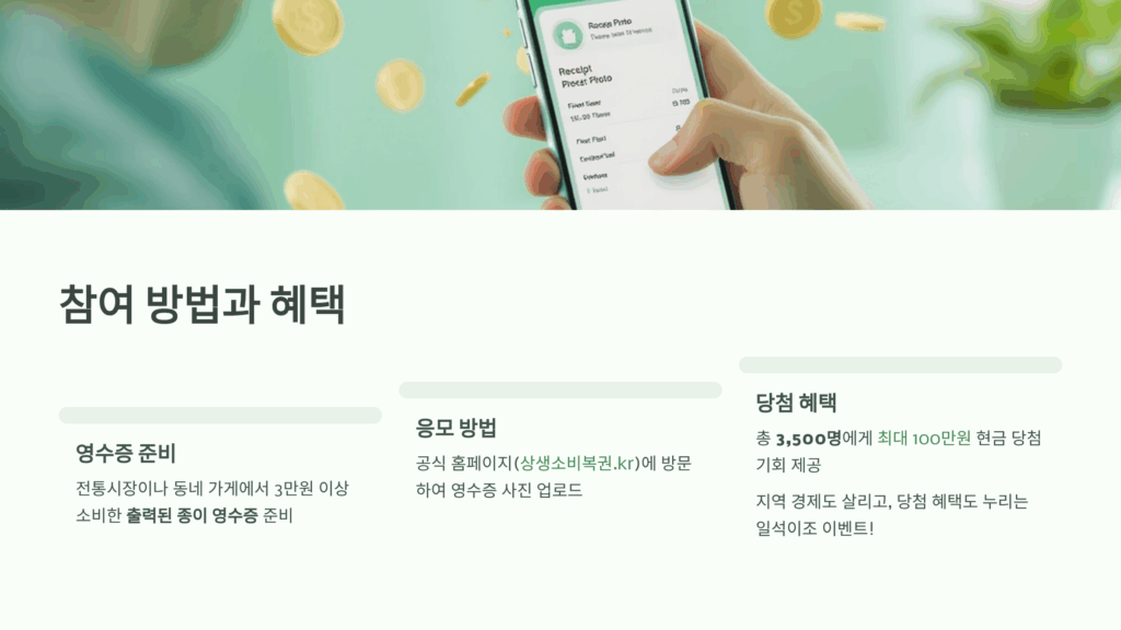 상생소비복권 하나로마트 사용 가능 여부와 응모 방법 총정리