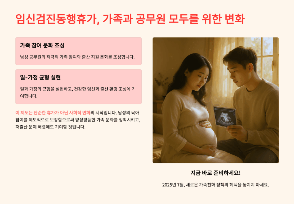 임신검진동행휴가 신청 조건