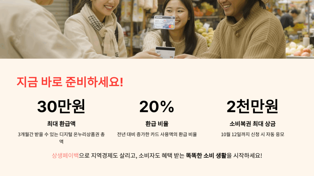 상생페이백 신청방법