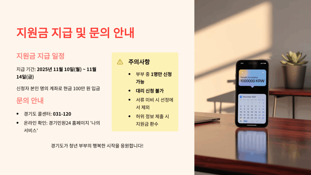 결혼청년 결혼지원사업 신청방법 및 지원금 100만원 받는 법
