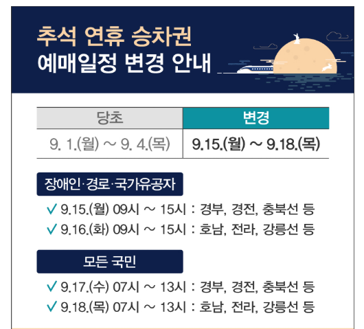 추석 KTX 예매 일정