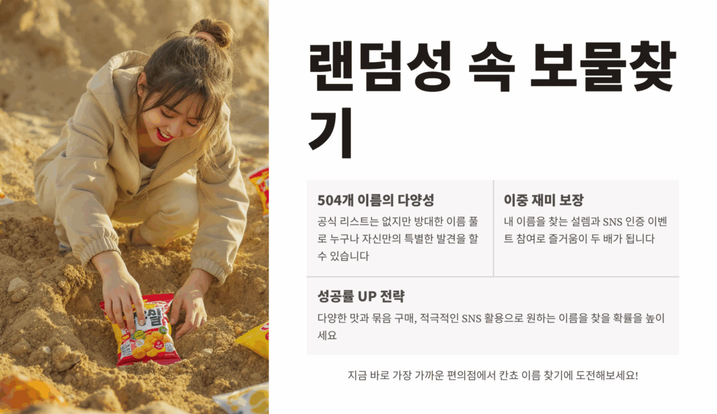 칸쵸 이름 리스트