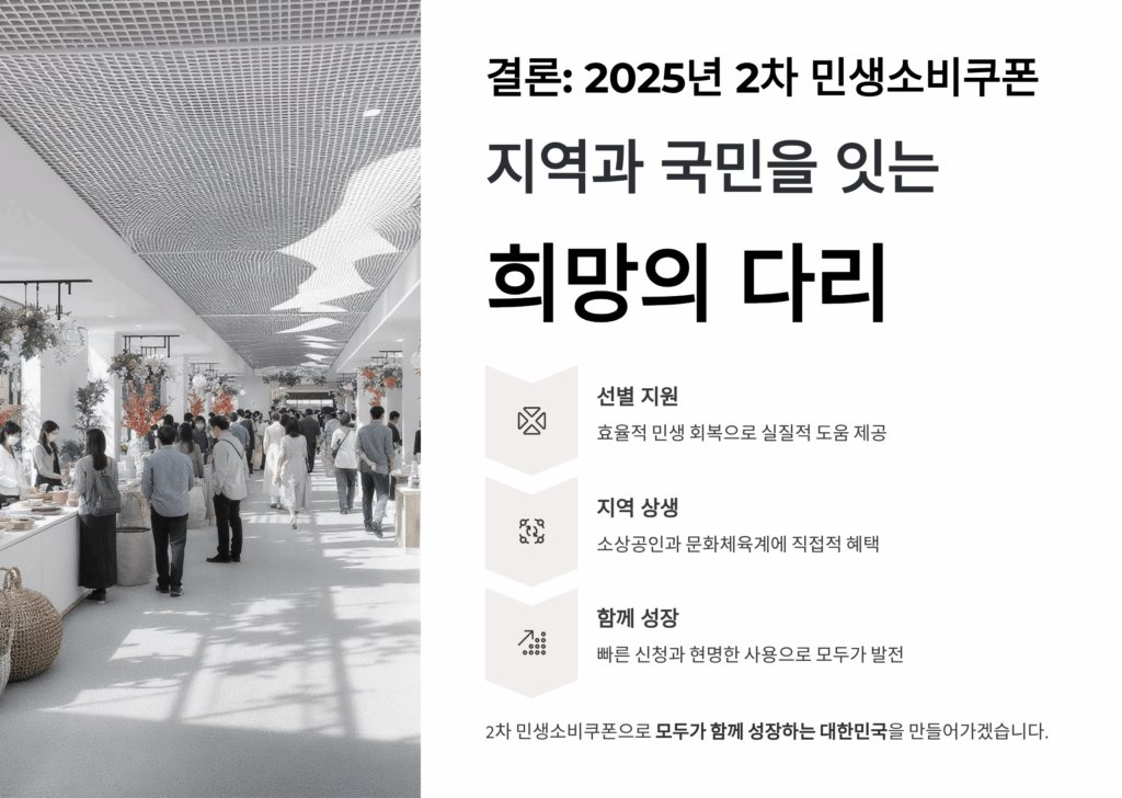 2차 민생소비쿠폰 대상조회