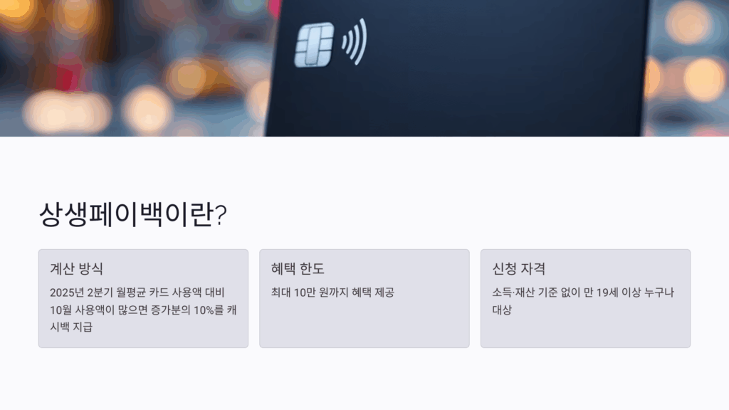 상생페이백 대상자