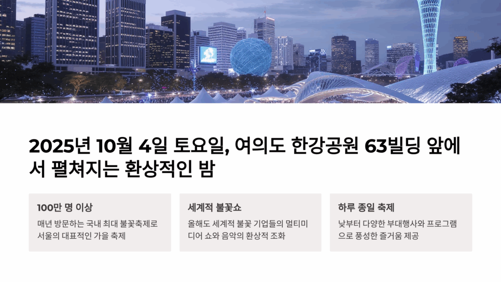 여의도 불꽃축제 명당