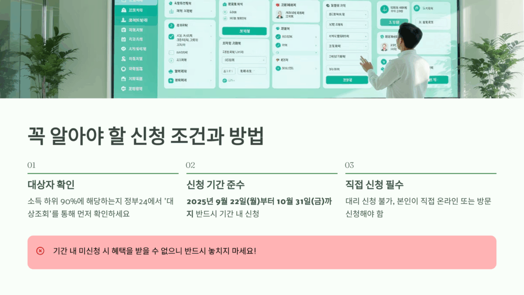 2차 소비쿠폰 대상조회