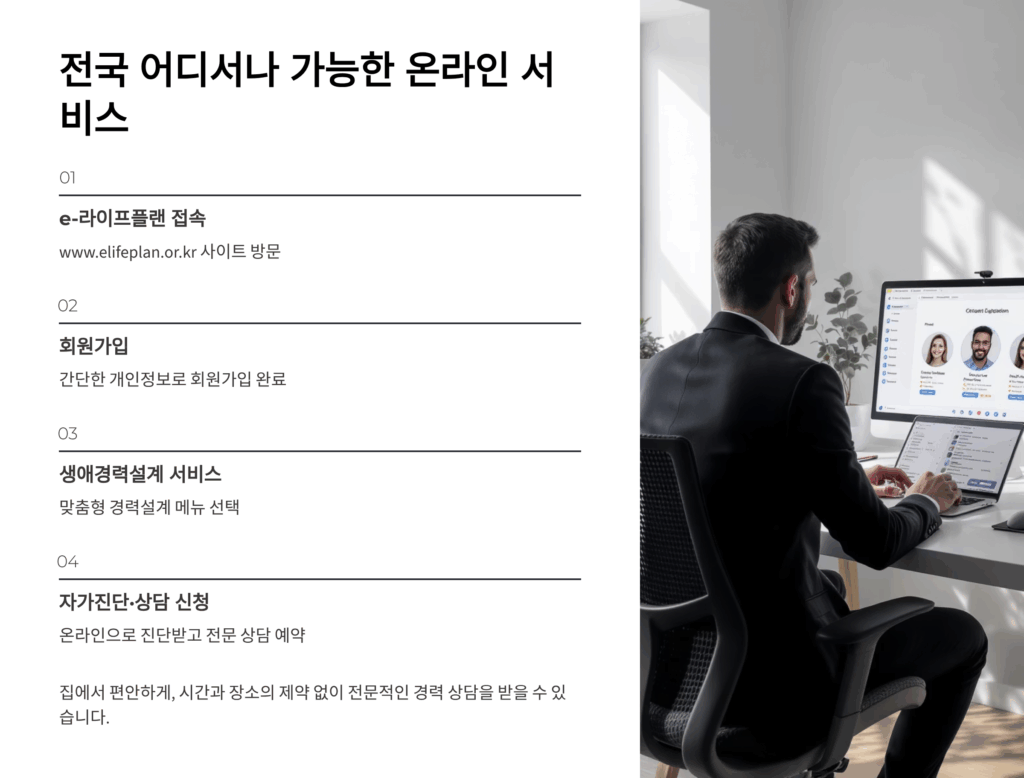 중장년 경력지원제 신청절차