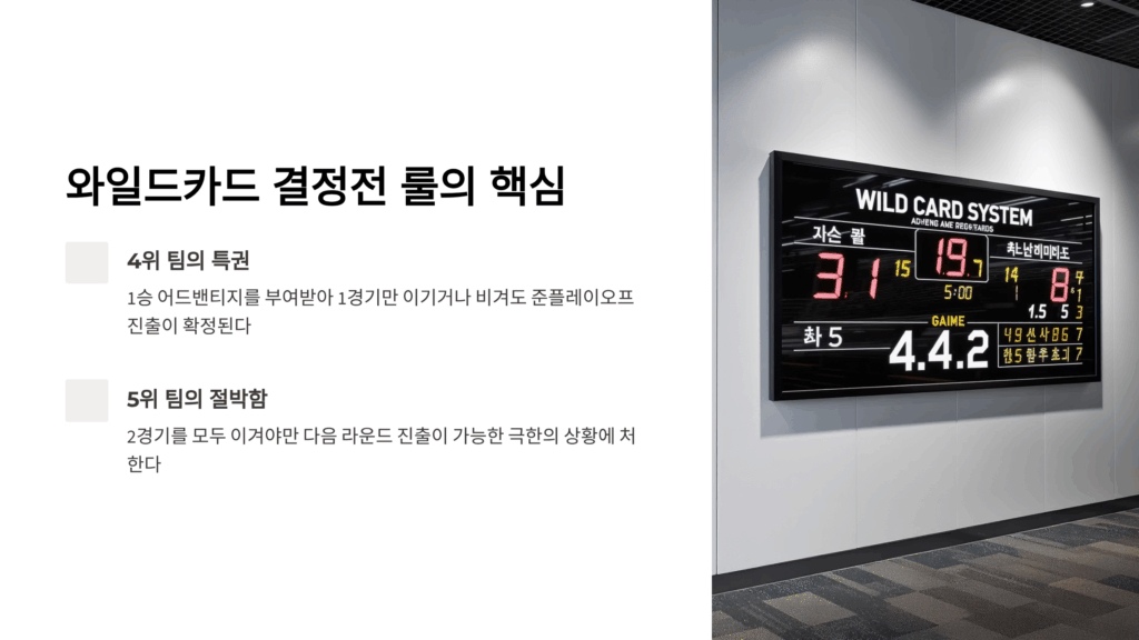 가을야구 몇위까지