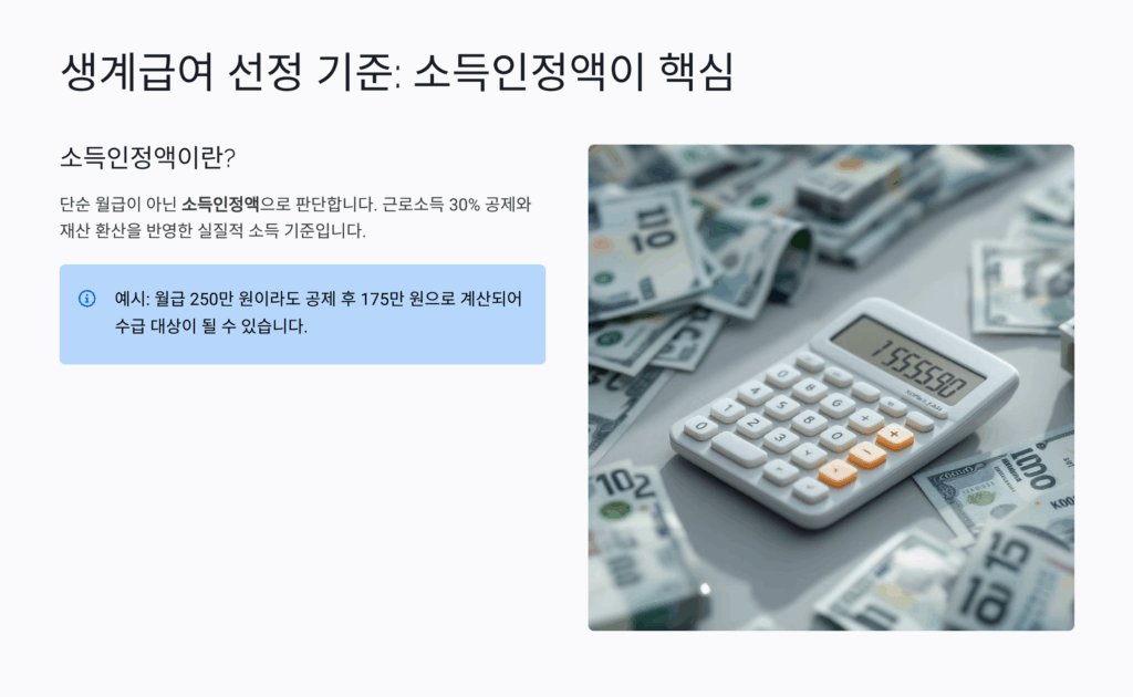 4인가구 생계급여