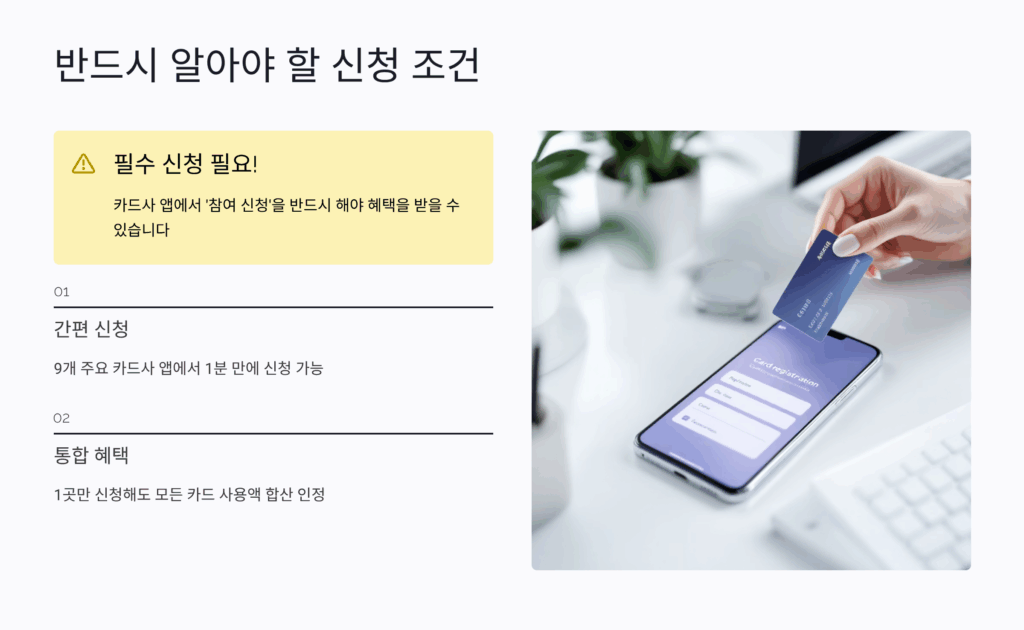 상생페이백 대상자