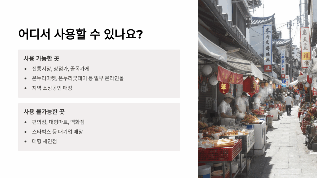 디지털온누리상품권 사용처