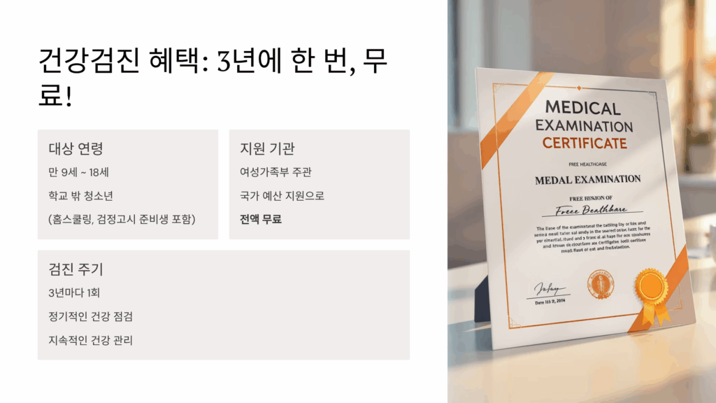 학교 밖 청소년 건강검진