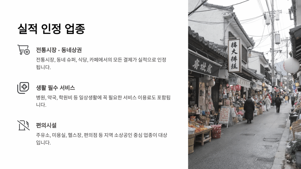 상생페이백 소비실적