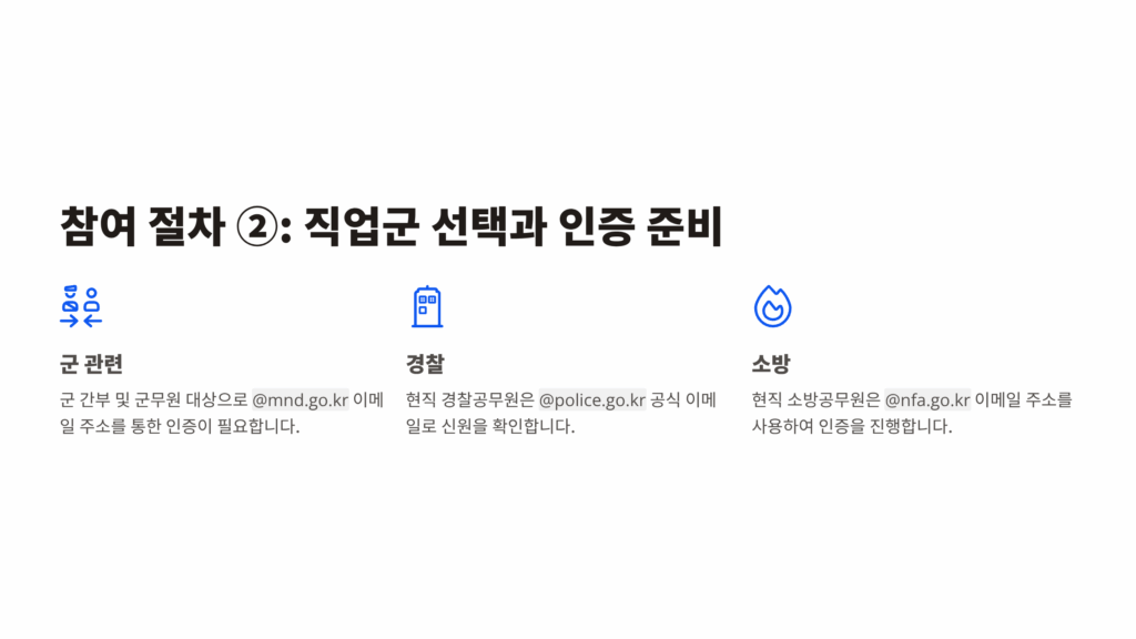 K-히어로 페스타 참여방법