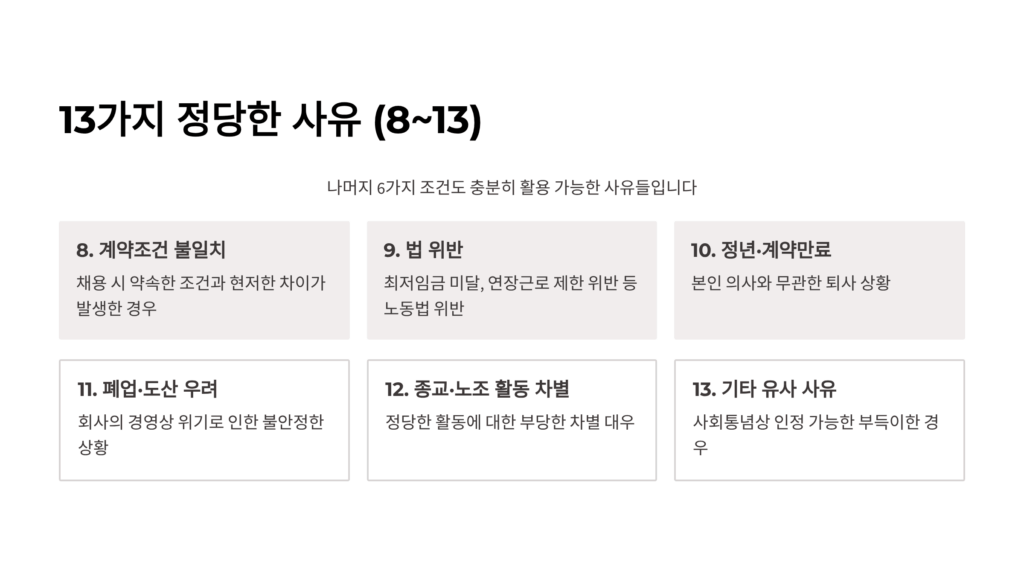 자발퇴사 실업급여 조건