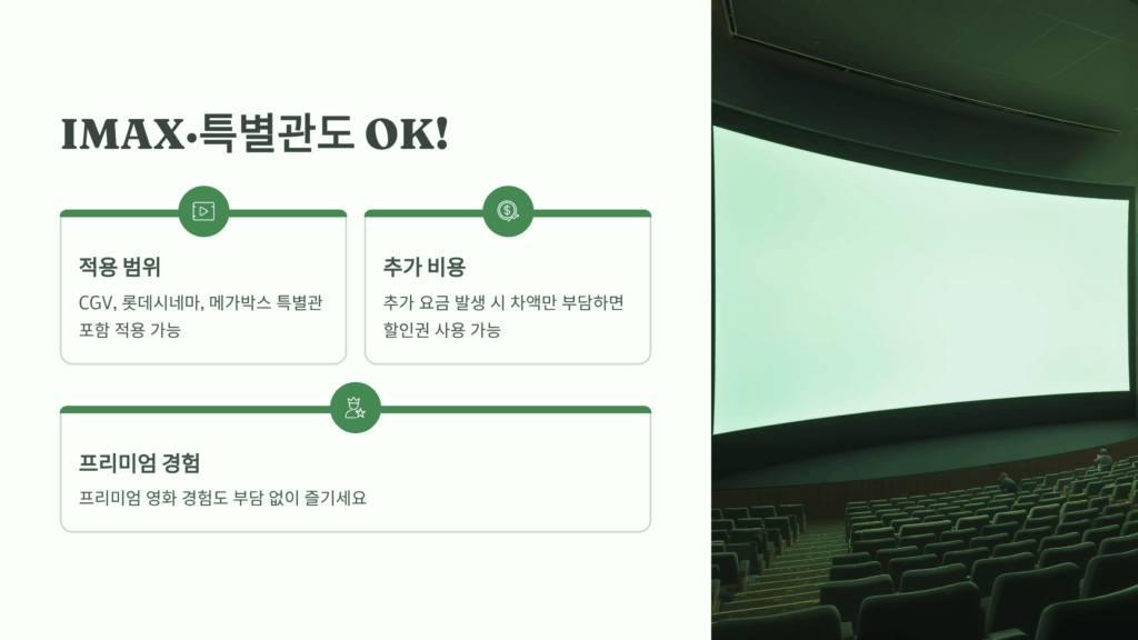 영화 할인권 배포
