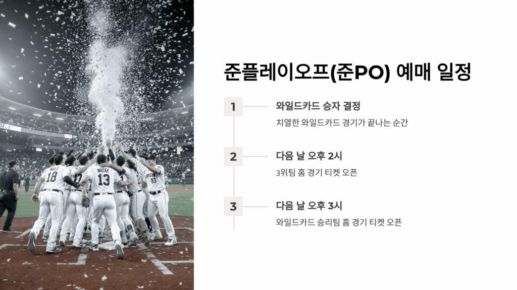 2025 KBO 플레이오프 예매