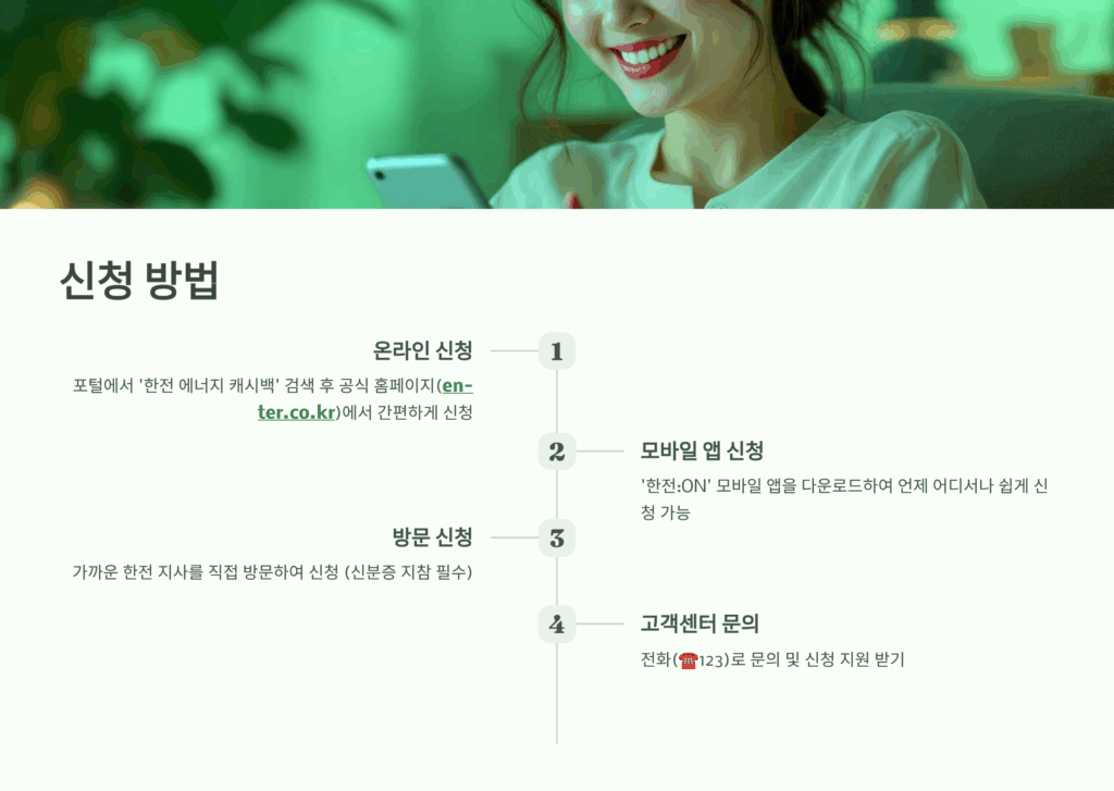 한전 캐시백 신청 방법