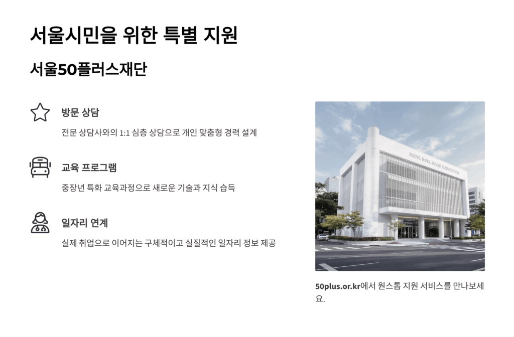 중장년 경력지원제 신청절차