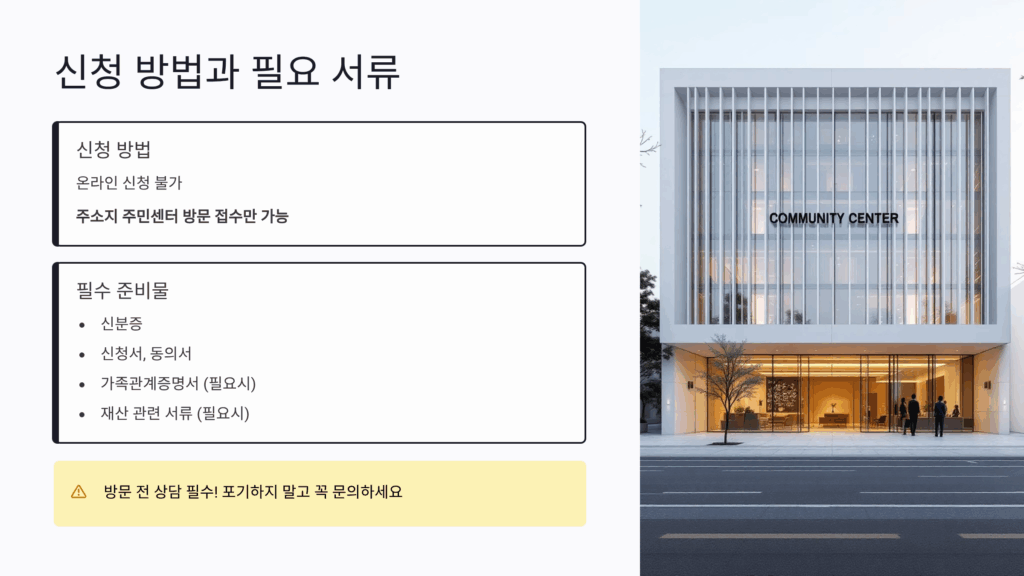 4인가구 생계급여