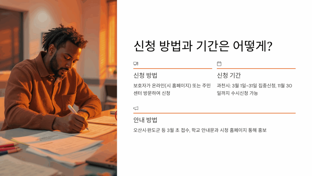 입학축하금 사용처