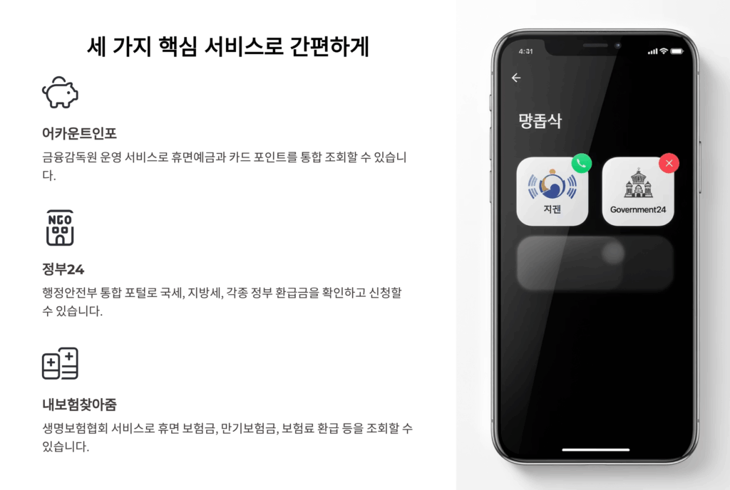 숨은 금융자산 찾기