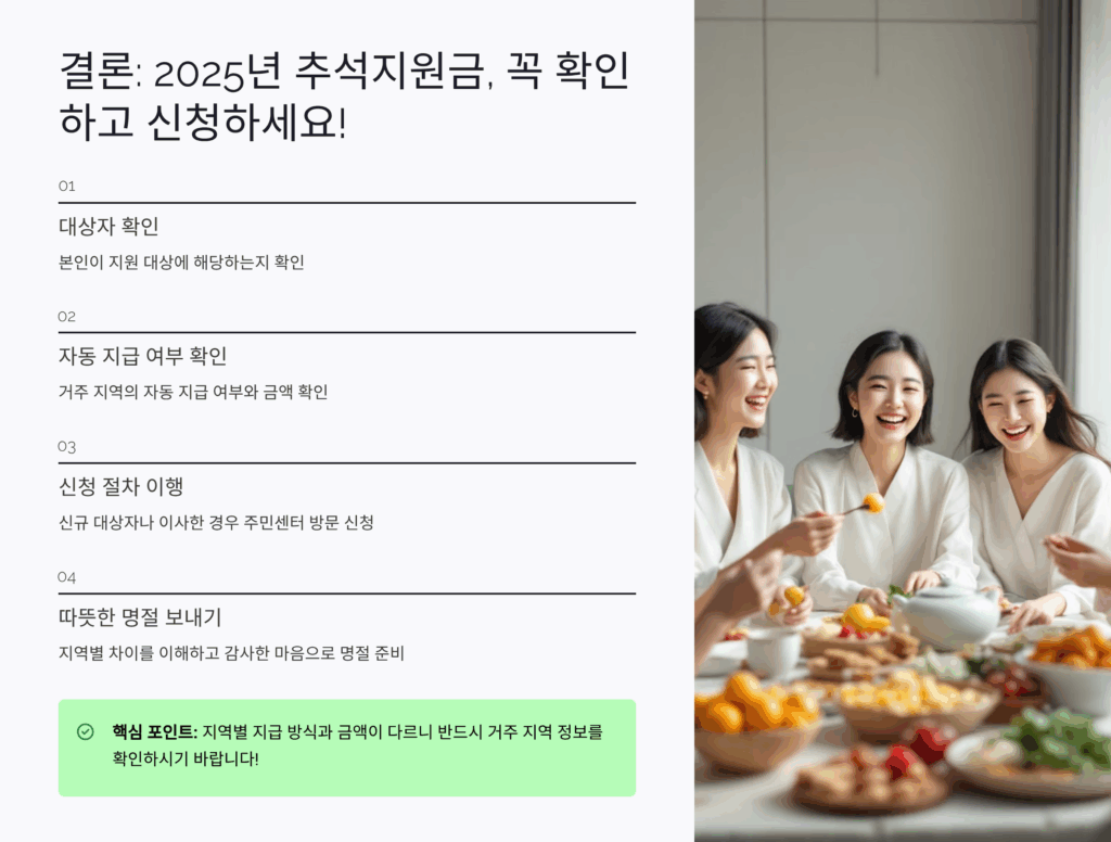 추석지원금 신청방법
