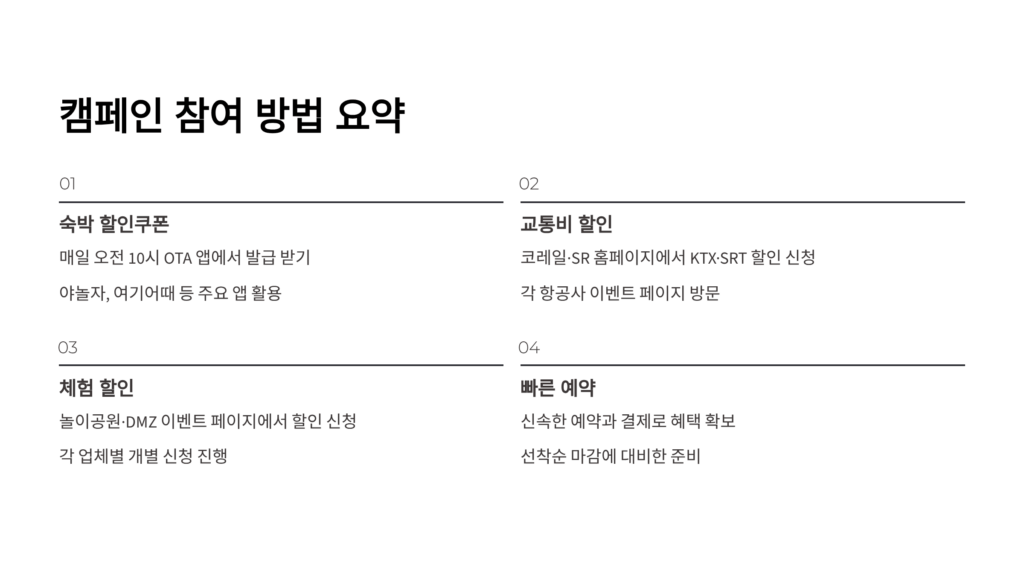 여행가는가을 신청방법