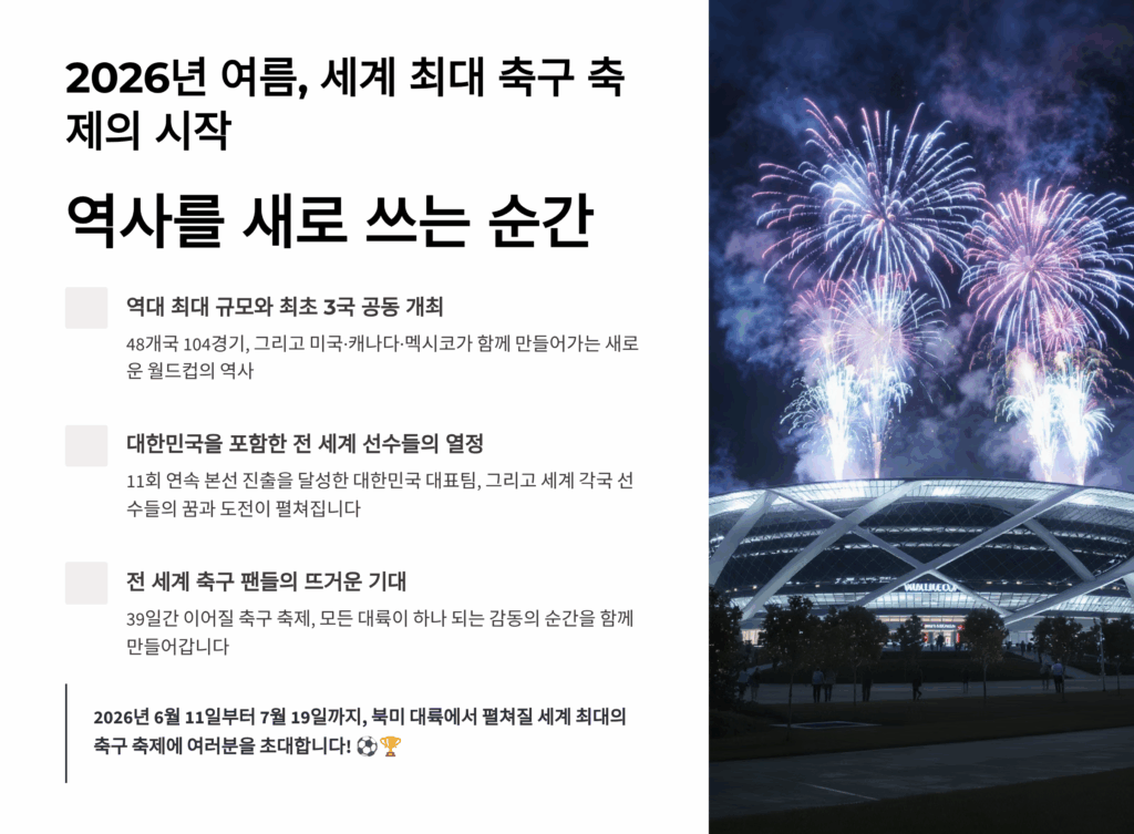 2026 월드컵 일정