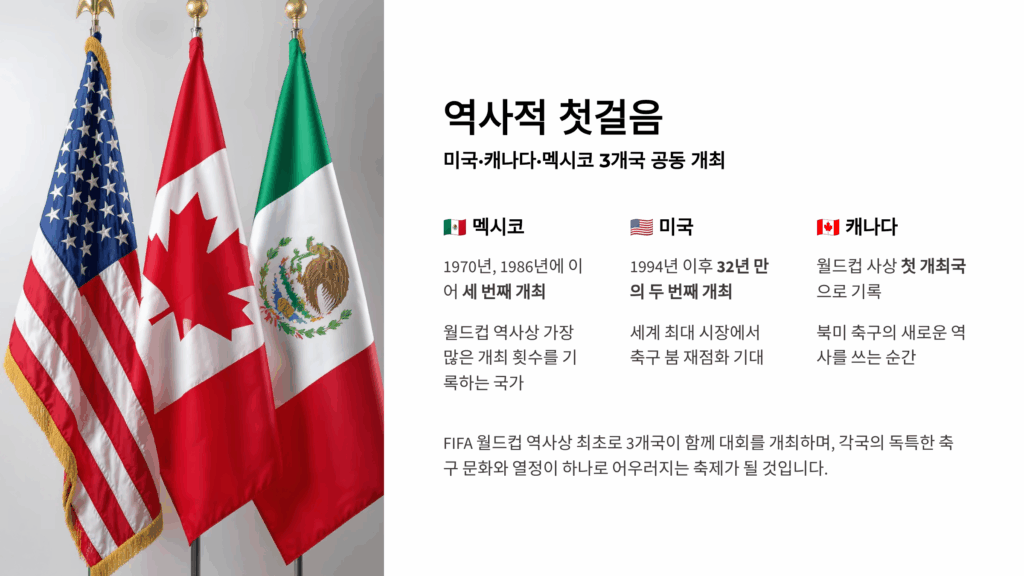 2026 월드컵 일정