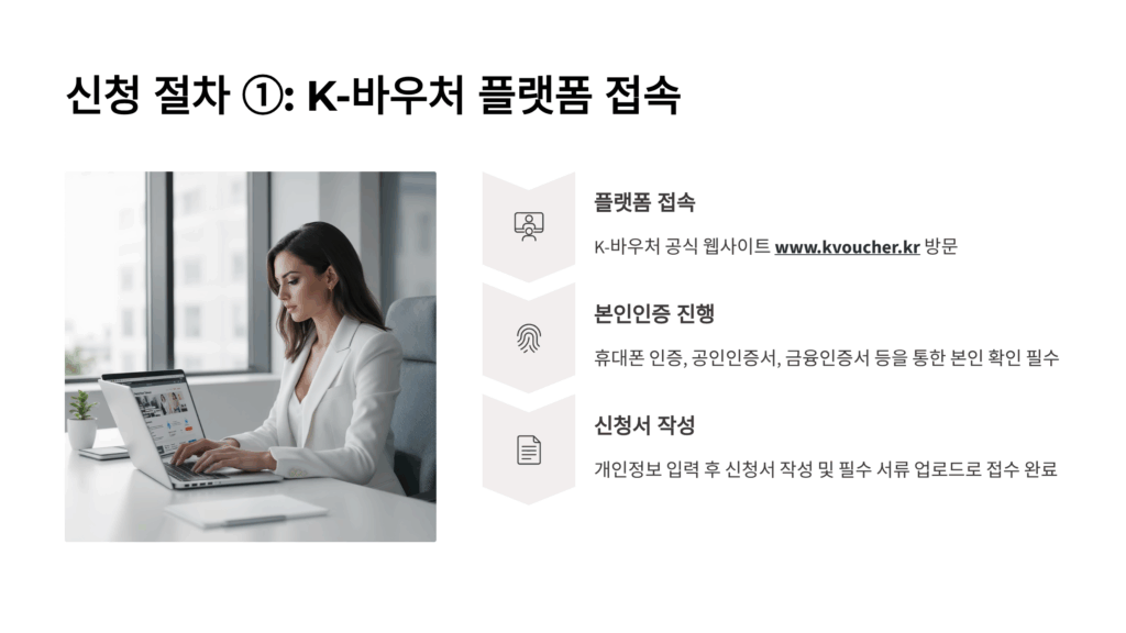 2025 여성건강지원금 신청방법 대상 A to Z (신청 자격, 필요 서류, 사이트 총정리)