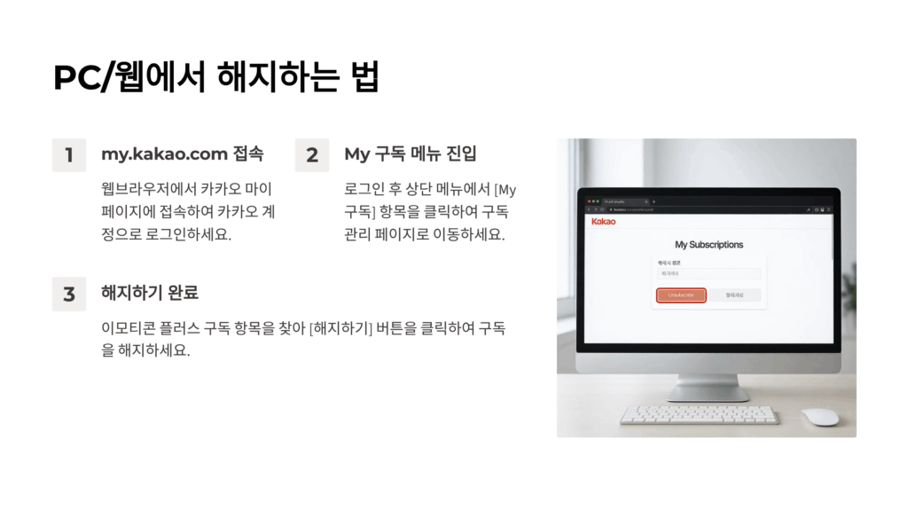 2025년 이모티콘 플러스 해지 A to Z (안드로이드, 아이폰, PC 1분 컷!)