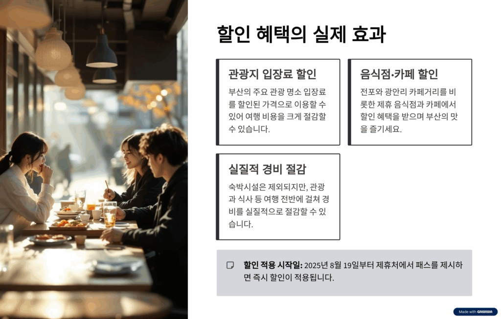 부산온나청년패스 신청방법