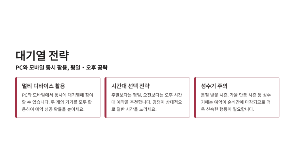 화담숲 예약방법, '피켓팅' 100% 성공 꿀팁 총정리 (서버시간, 꿀팁)