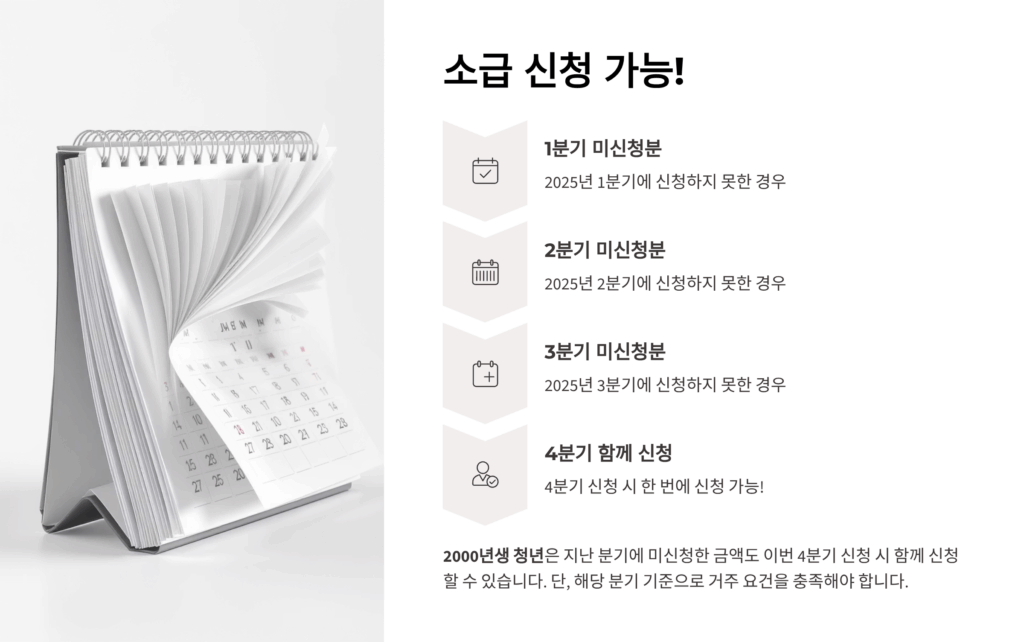 청년기본소득 신청 자격 기간