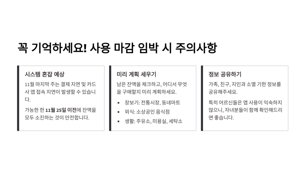 상생페이백 소멸기간 안내