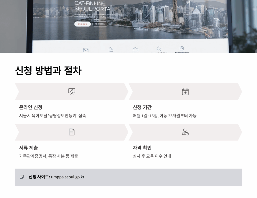 조부모 돌봄수당 신청방법 (서울형 아이돌봄비): 월 30만원 자격 조건 및 서류 총정리