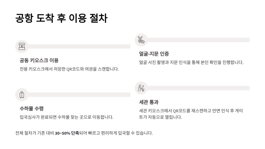 비짓재팬 웹 등록방법