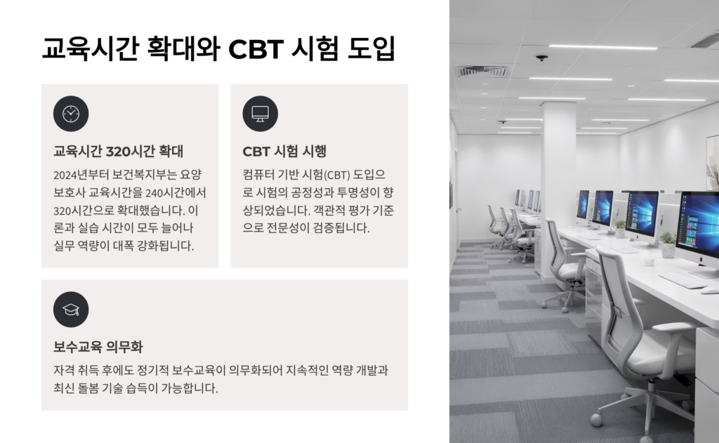 요양보호사 자격증 폐지